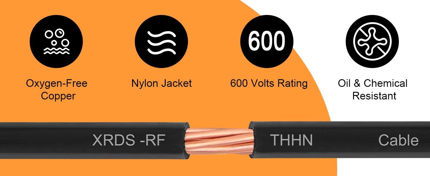 THHN Wire