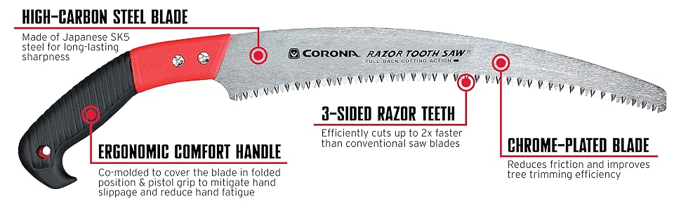 hand saw, folding saw, tree saw, wood saw, hand saw for wood cutting, hand saws for tree trimming