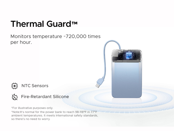 Monitors temperature -720,000 times per hour