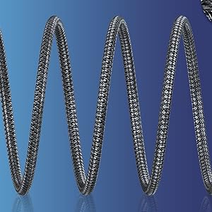 HDMI to Micro HDMI Braided Cord