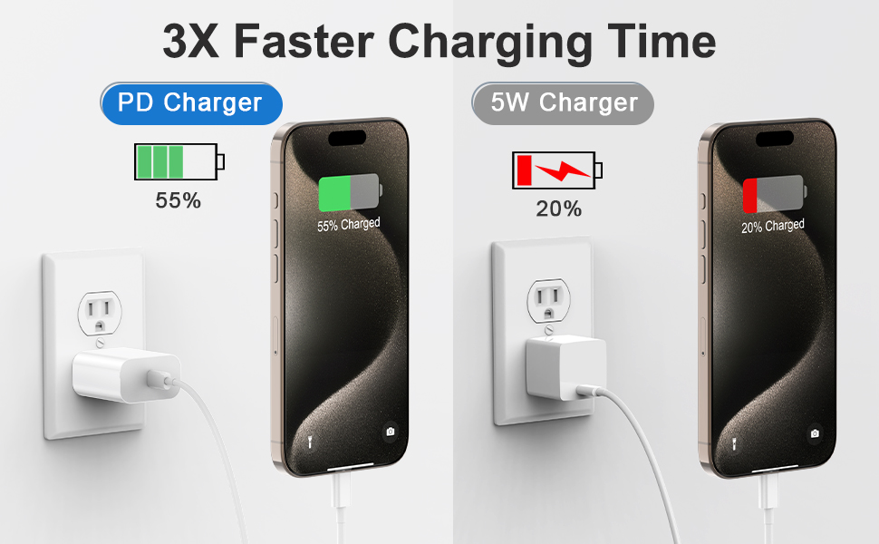 iphone 15 charger fast charging