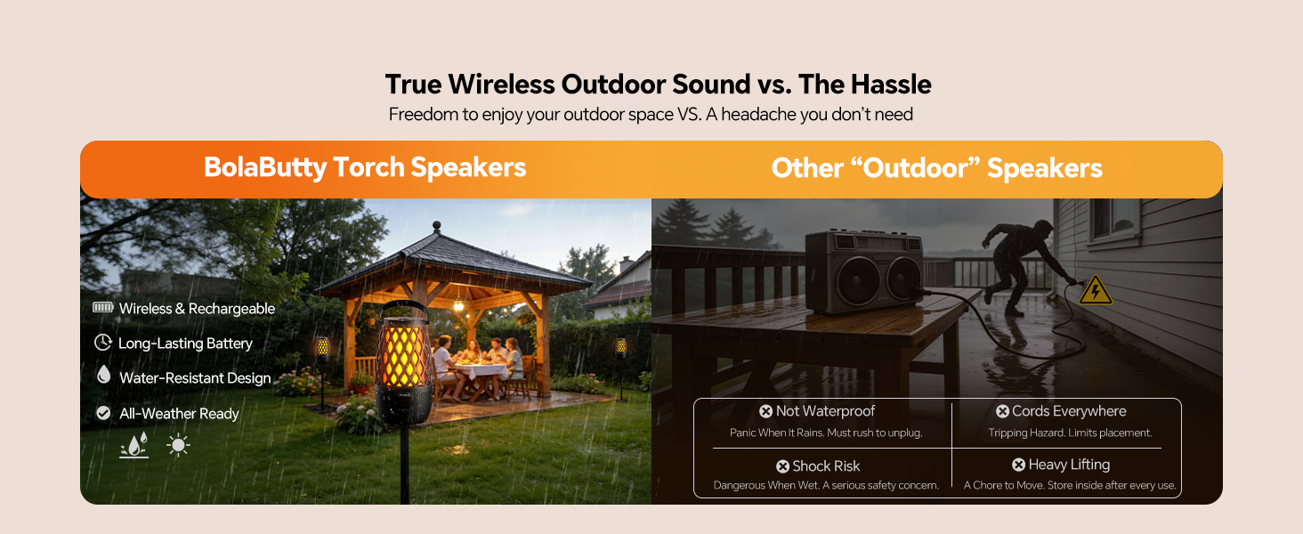 true wireless outdoor speakers
