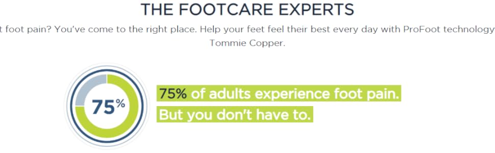 PROFOOT Footcare Experts