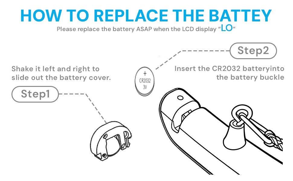 HOW TO REPLACE THE BATTEY