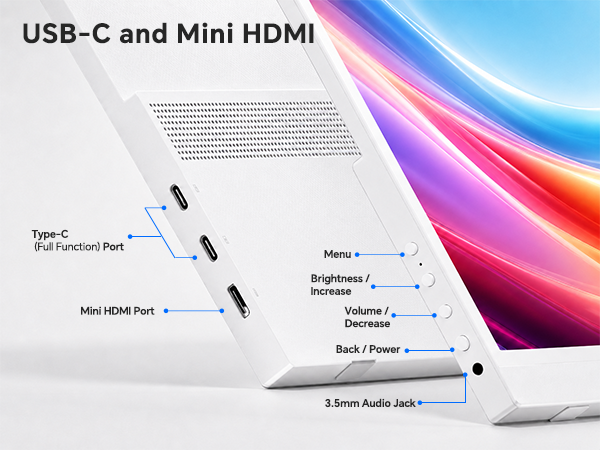 USB-C and Mini HDMI port