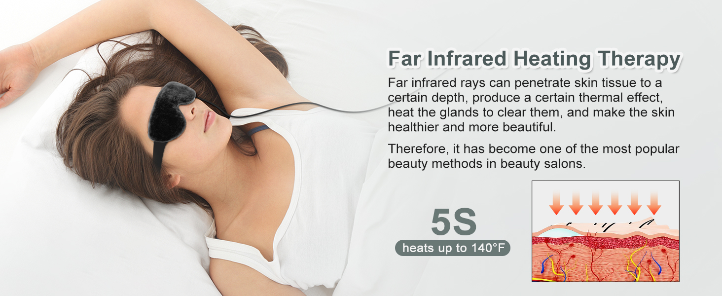 heated eye masks for dry eyes