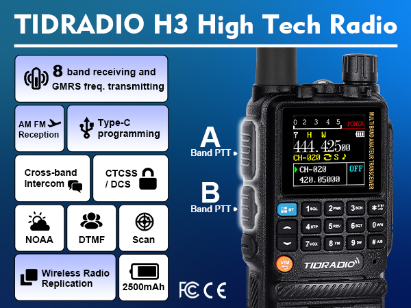  TD-H3 GMRS Frequency transmitting and 8 band receiving
