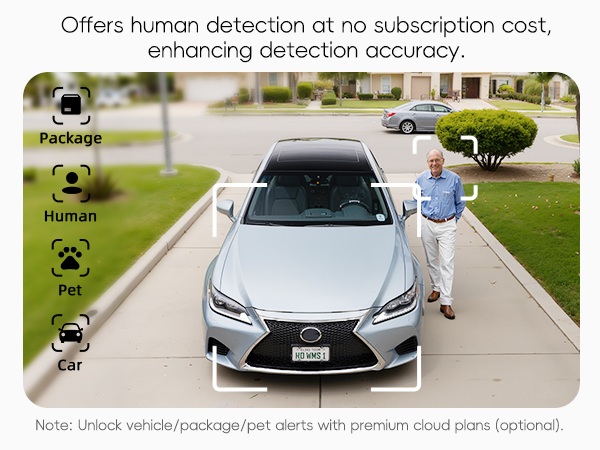 Intelligent AI detection