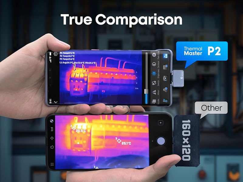 thermal master P2 thermal camera for home inspection