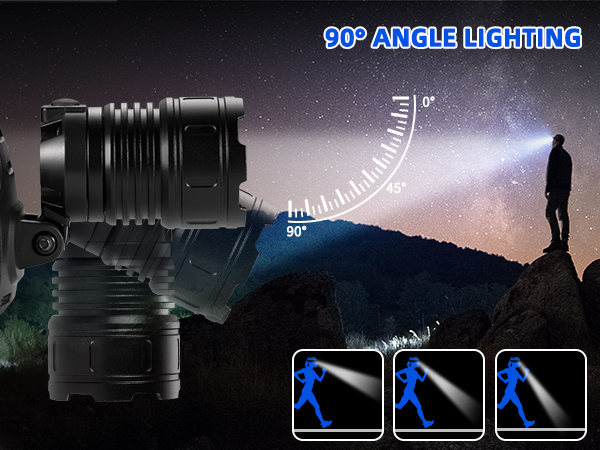 headlamps for adults rechargeable