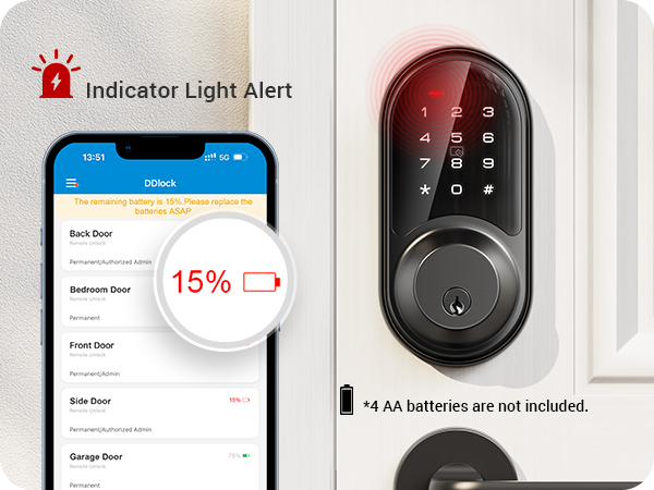 smart lock for front door