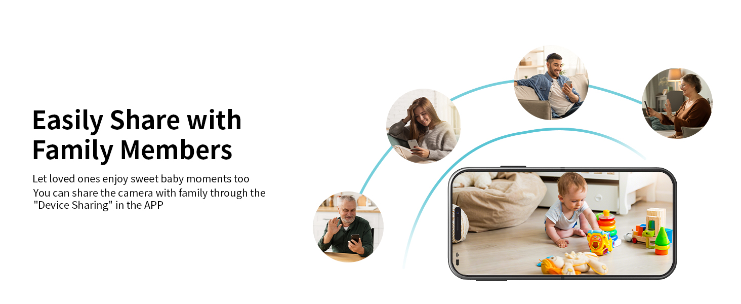 camera home security;motion camera indoor;onvif camera;camera for dogs;