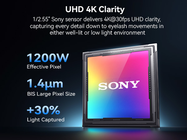 SONY Sensor EMEET PIXY Dual-Camera AI-Powered PTZ Camera 4K