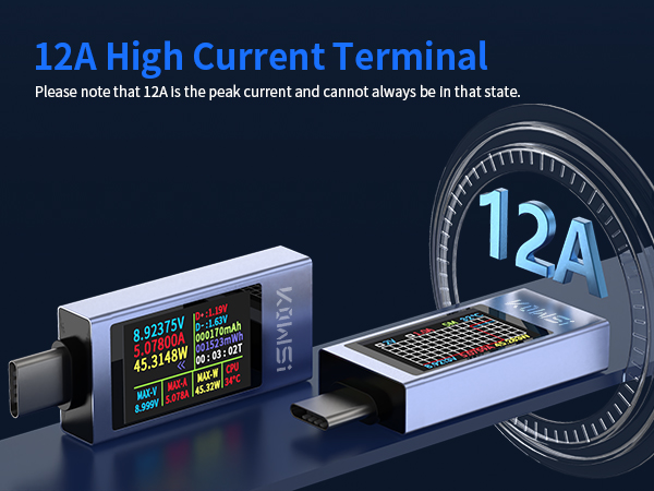 usb power meter