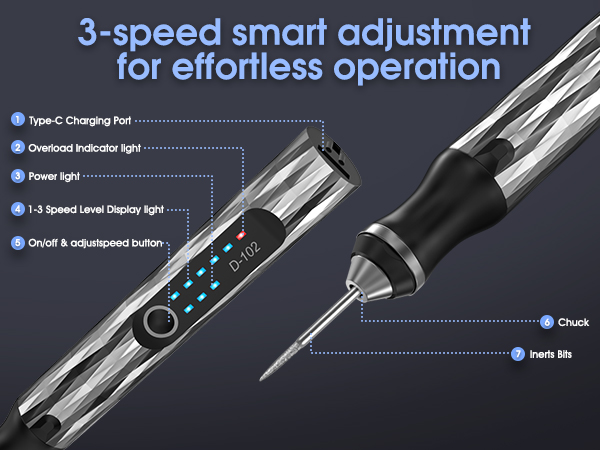 3-speed smart adjustment