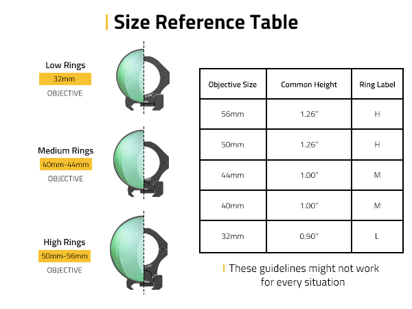 Size Reference Table