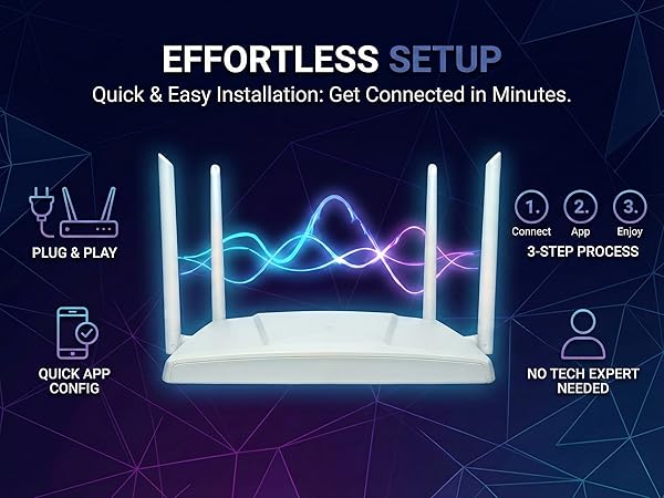 High-Speed-Internet-Router