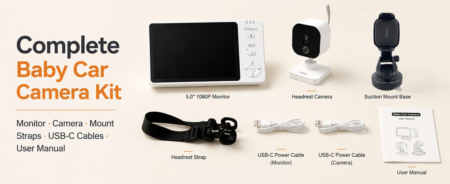 Baby Car Camera Wireless