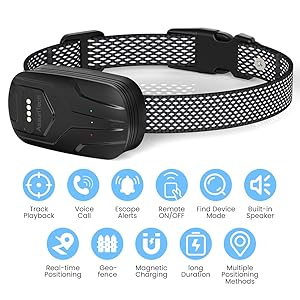 Black mesh collar device with icons showing features: Voice Control, No Bark, Trace Playback, Real-time Positioning, Pet Device Binding, Built-in Speaker, Multiple Positioning Methods, Magnetic Charging, Long Duration.