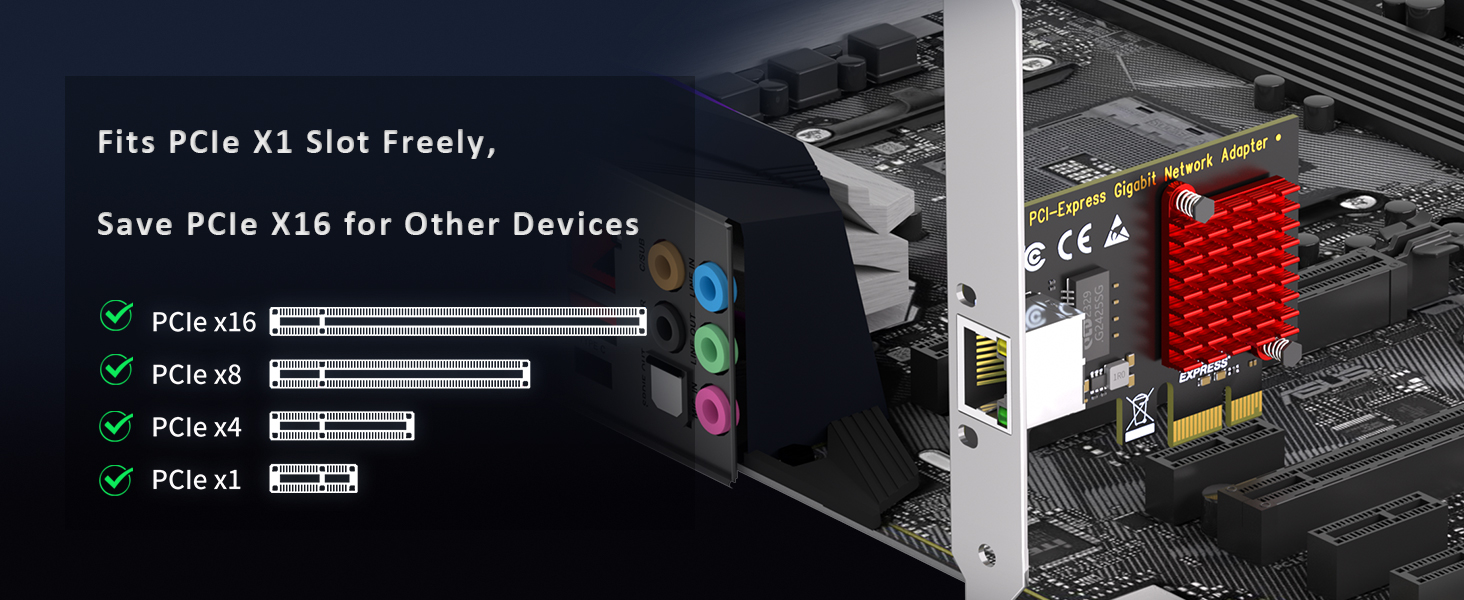 GLOTRENDS LE8111H Gigabit Network Card for Home Desktop PC