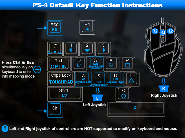 ps4 keyboard and mouse adapter