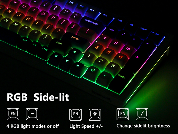 RGB Side-lit
