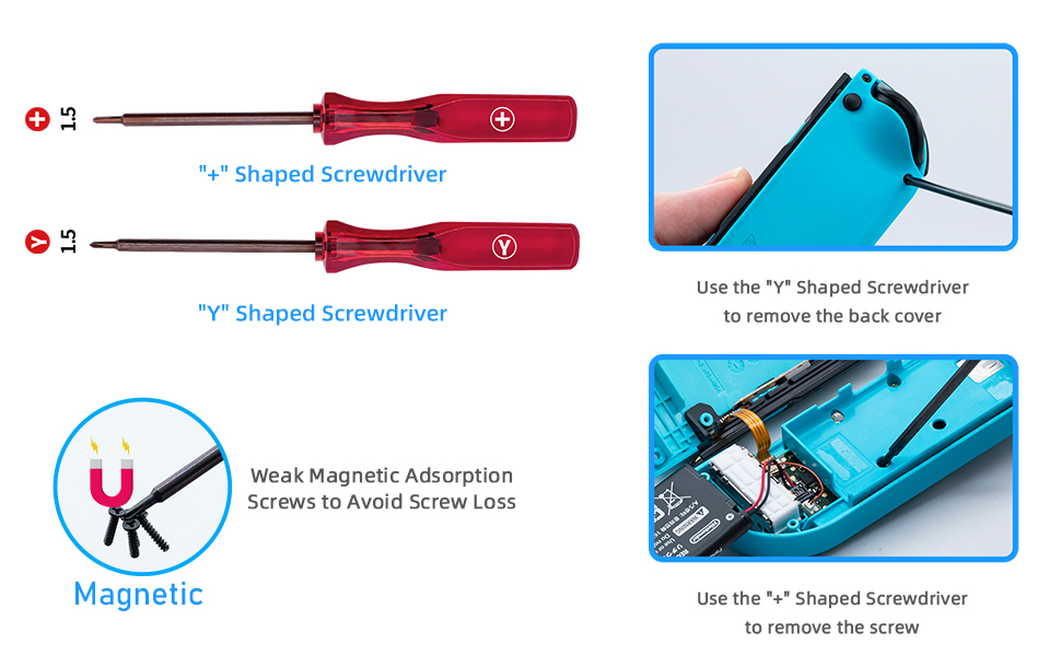 how to use with the srewdriver