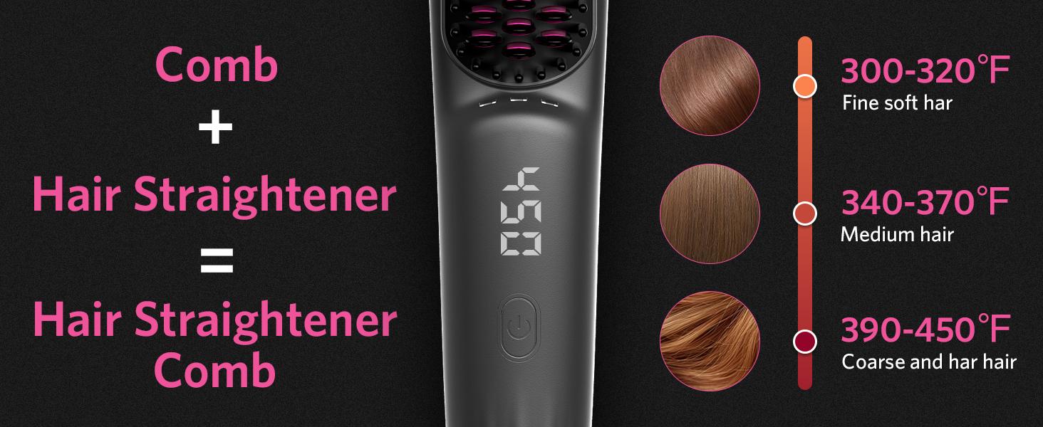 Comb+Hair Straightener=Hair Straightener Comb