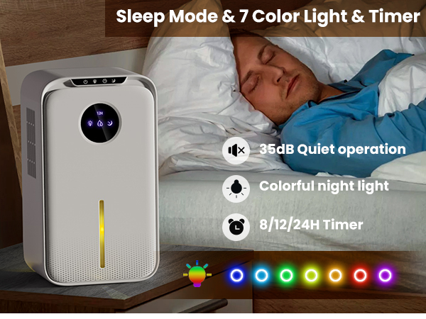 Dehumidifiers for bedroom
