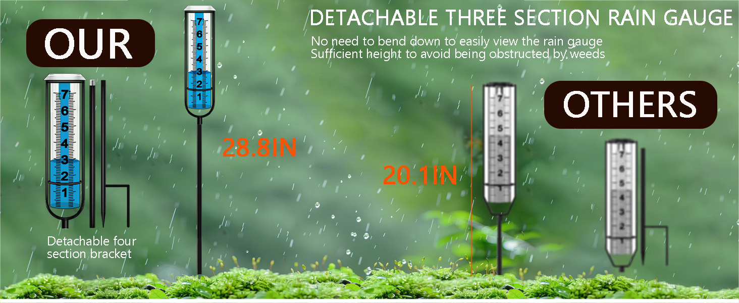 hree-section Large rain gauge