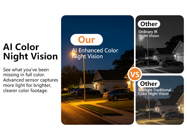 Color Night Vision