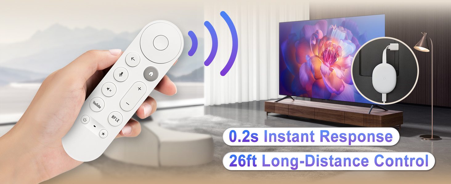 Voice Replacement Remote Control for Chromecast-Google-TV 4K/HD, for Google-TV-Streamer-Remote 4K