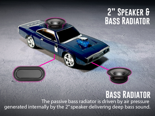 The BT-1968 features an advanced acoustics design, + dual 2” speakers paired with a bass radiator.