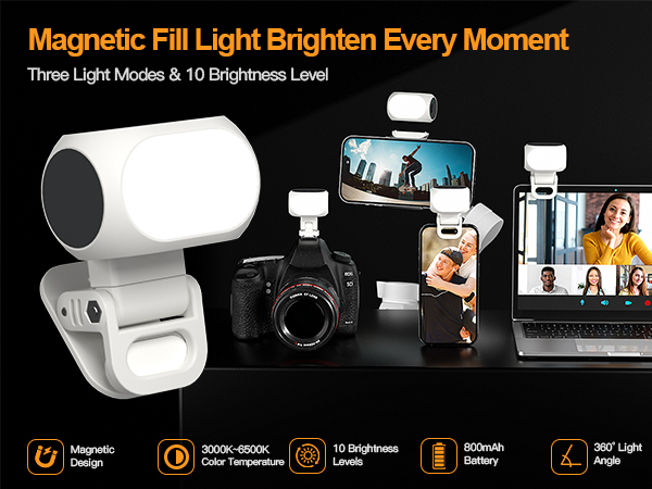 Clip on fill light