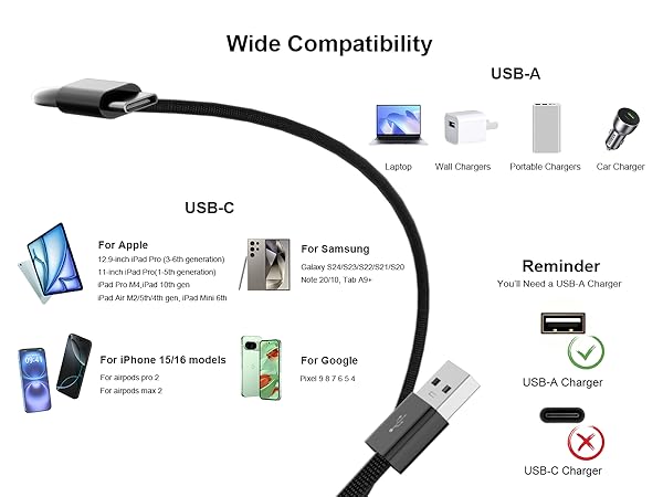 usb c carplay cable