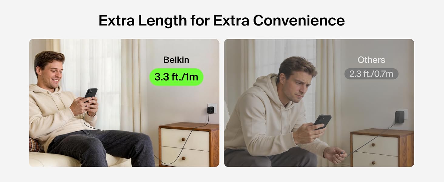 Retractable Wall Charger