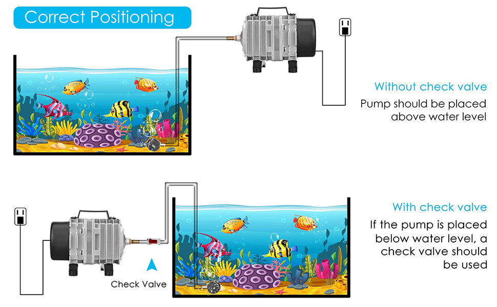 commercial air pump air pump aquarium aquarium air pump pond air pump hydroponic air pump