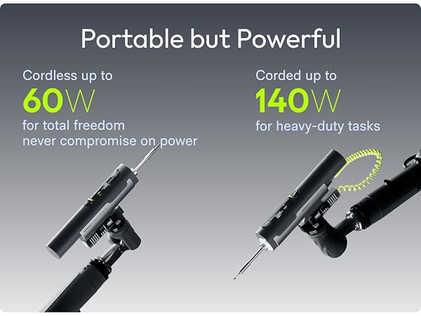 Portable but Powerful 60W on battery. 140W plugged in.