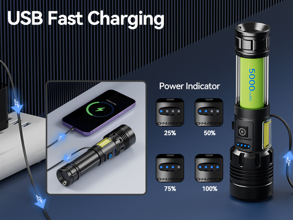 Charge &amp; Discharge