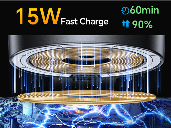 Unprecedented charging efficiency