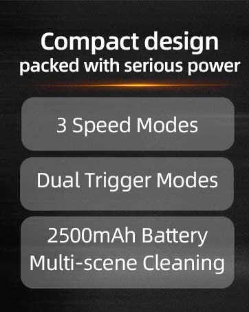 Compact design packed with serious power