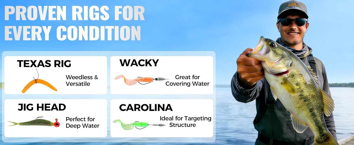 Ultimate Complete Fishing Kit