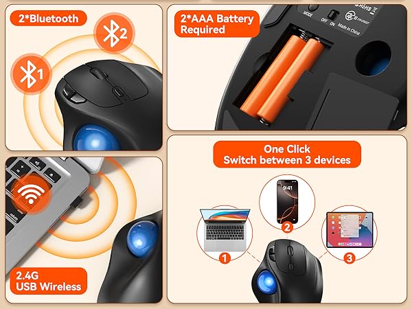 Ergonomic Wireless Trackball Mouse