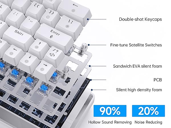 Gaming Keyboard 60%