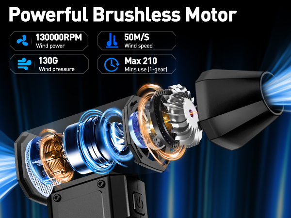 electric compressed air duster canned air duster car vacuum portable cordless