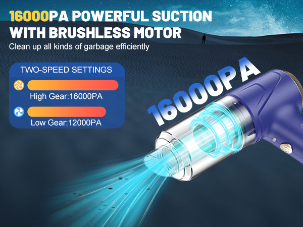 Handheld Cordless Car Vacuum