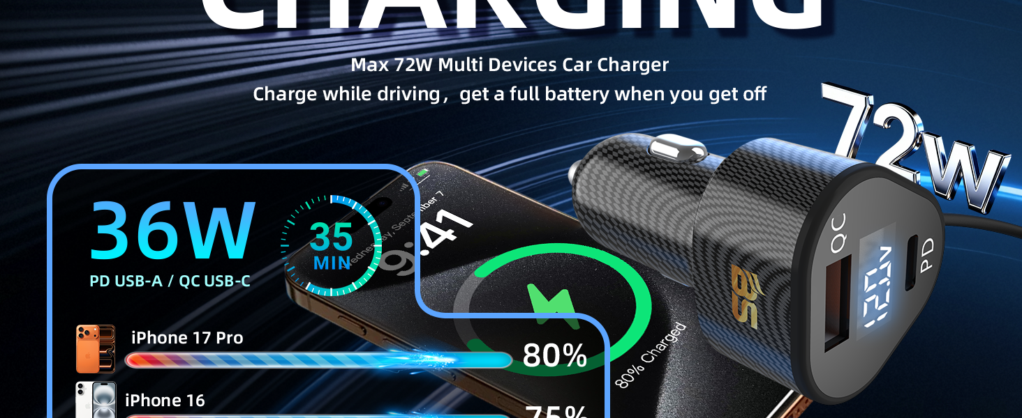 usb c car charger fast charging