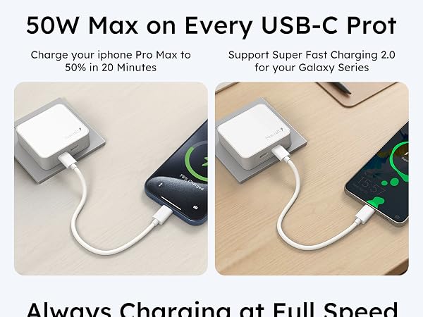 50W Dual USB C Wall Charger