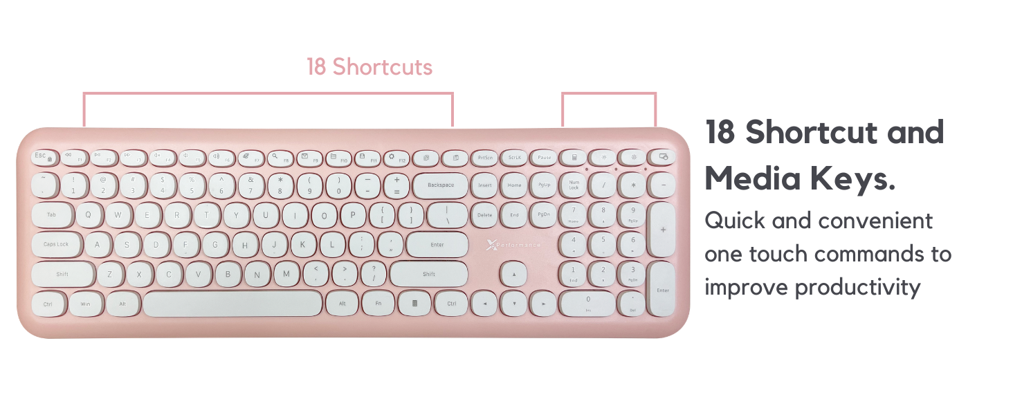 aesthetic keyboard