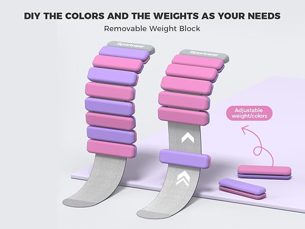 wrist weights